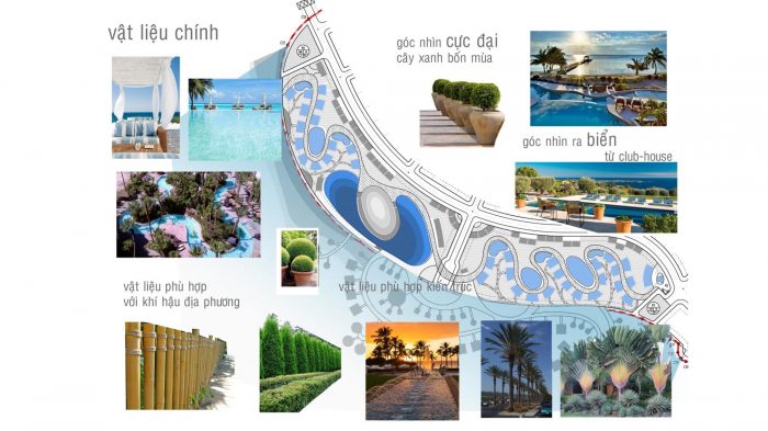 Prosperity Bay - GELEXIMCO
